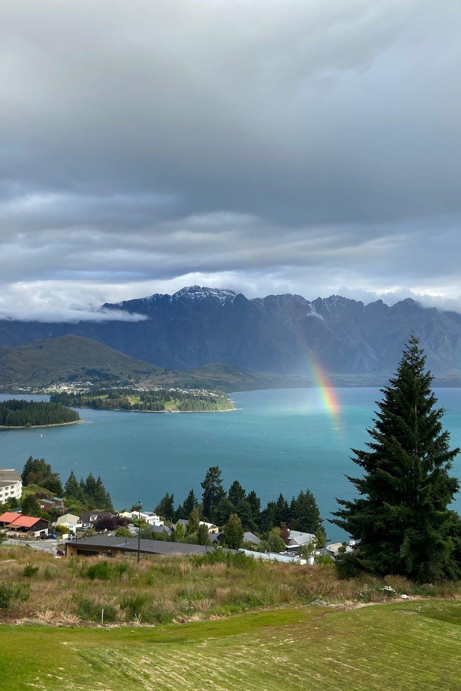 Panorama